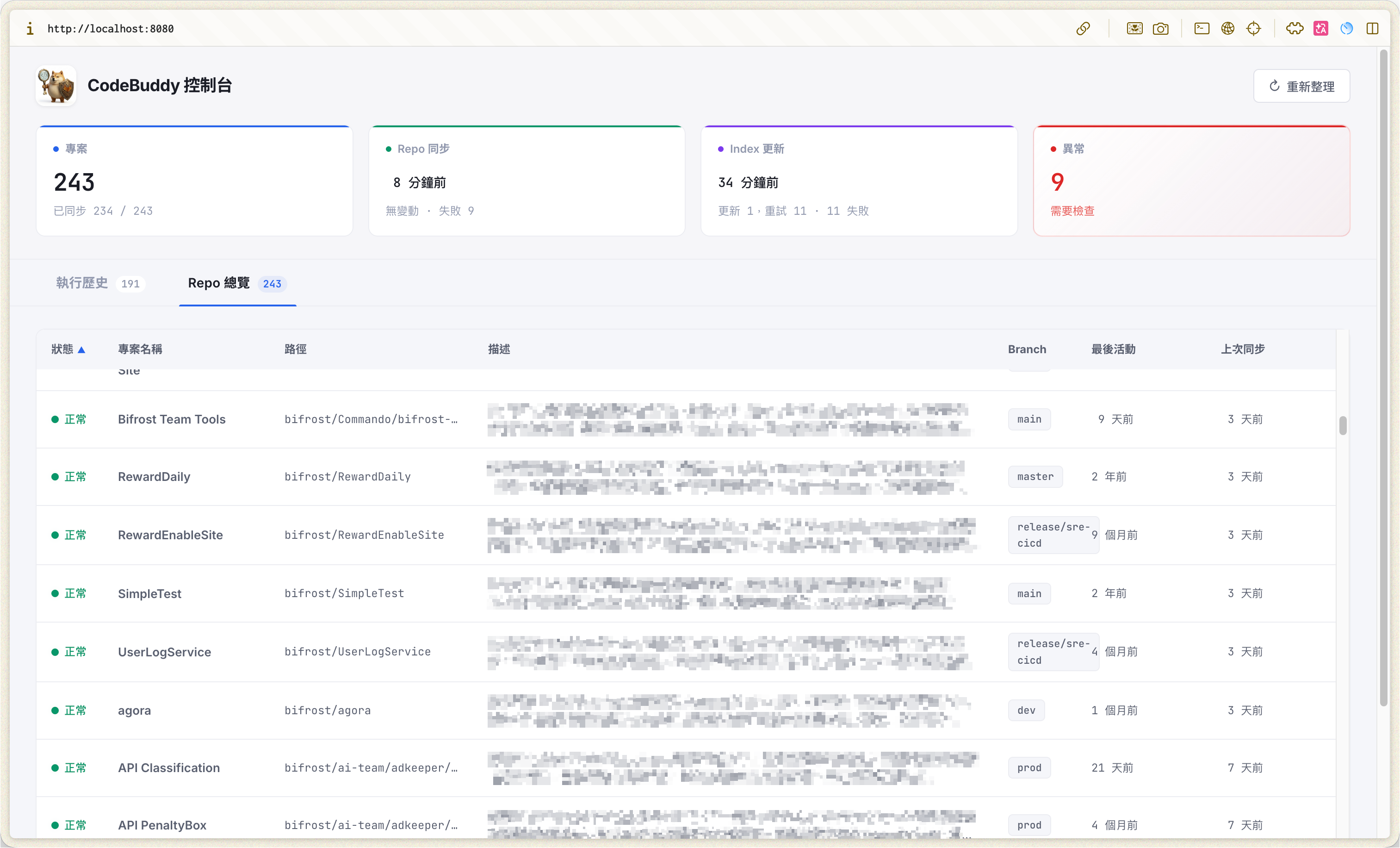 Dashboard Screenshot 2